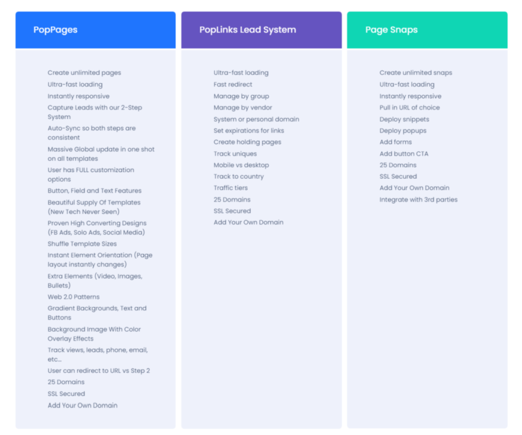 Poplinks Review: Create Stunning, High-Converting Landing Pages in 60 Seconds + $43k Bonus!